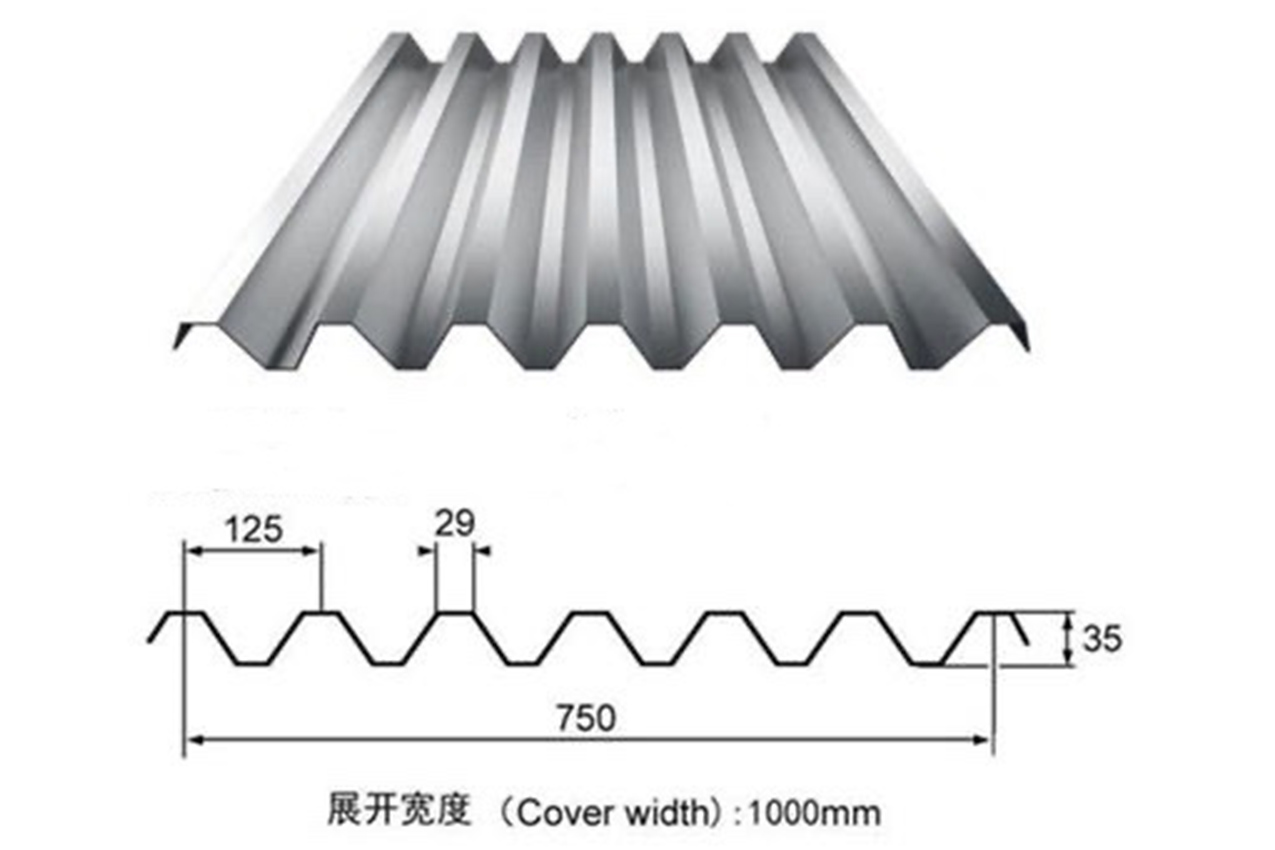 都江堰890型屋面板