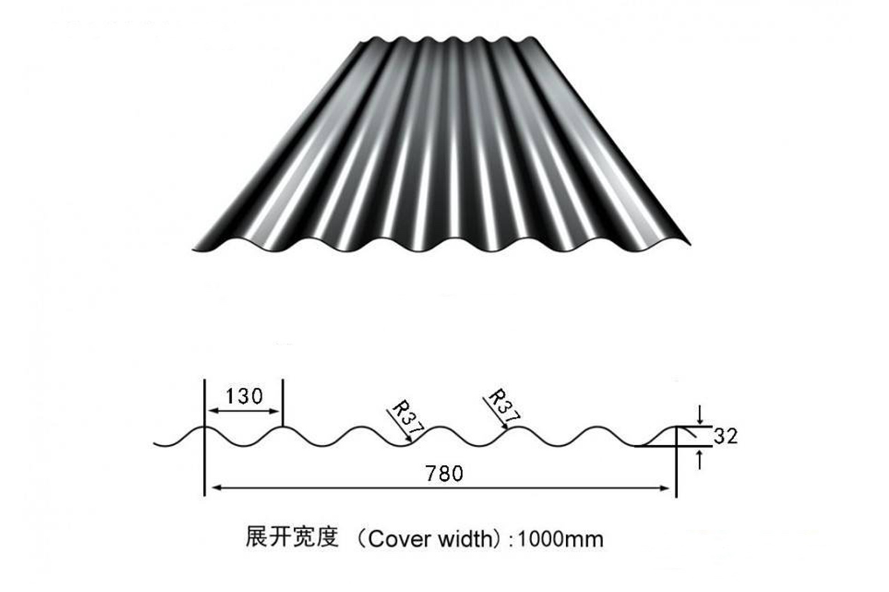 阆中940T墙体板